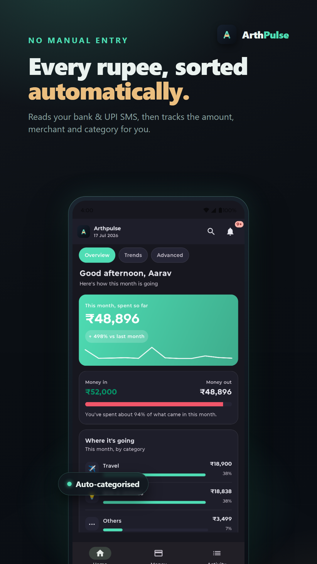 Overview — every rupee sorted automatically